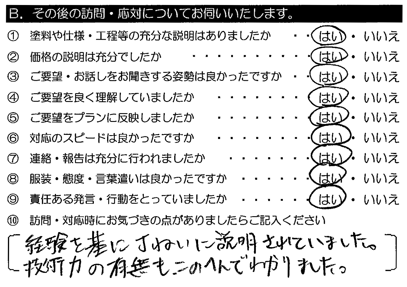 経験を基に丁寧に説明されていました。技術力の有無もこのへんでわかりました。