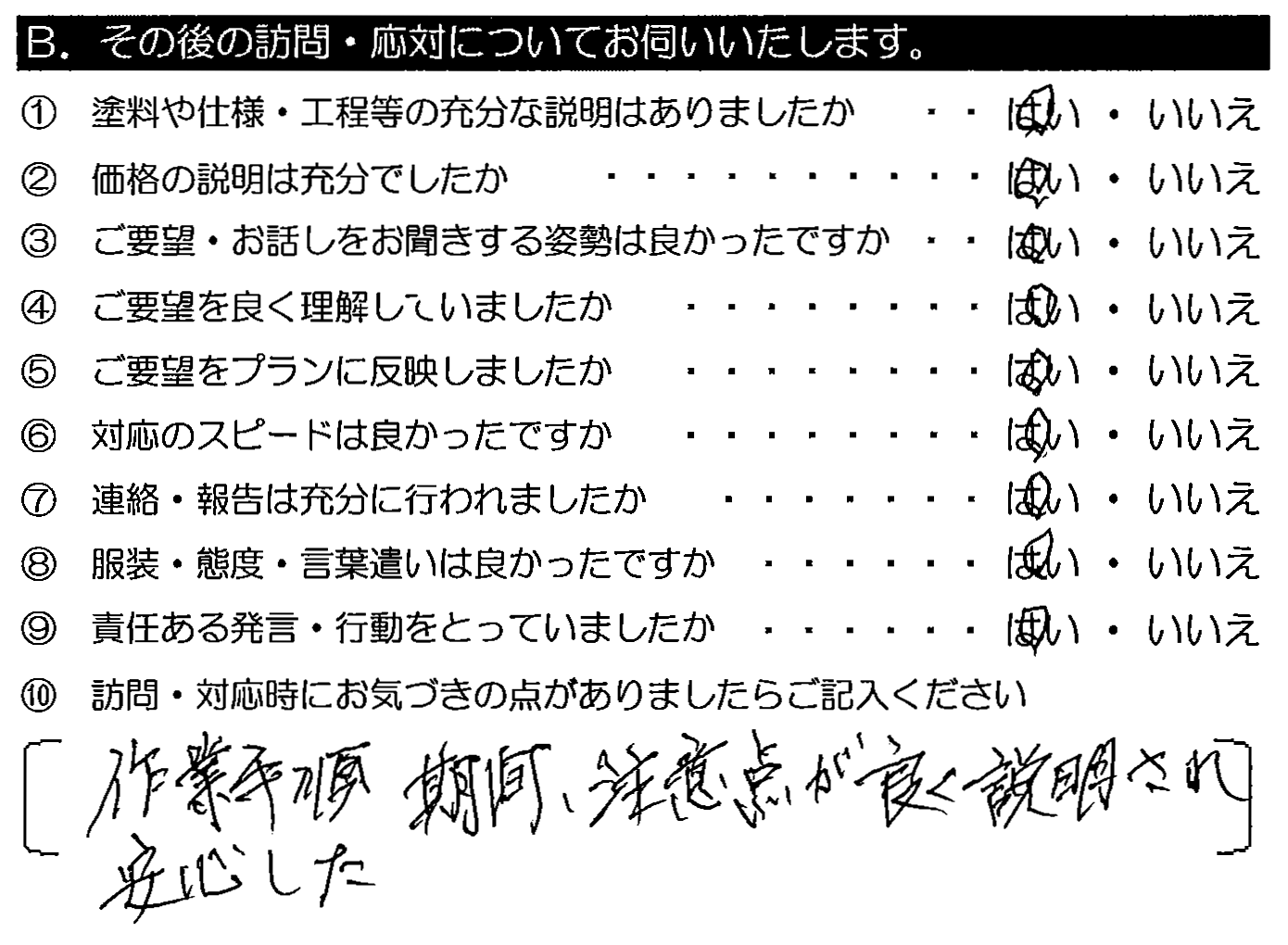 作業手順・期間・注意点が良く説明され安心した。