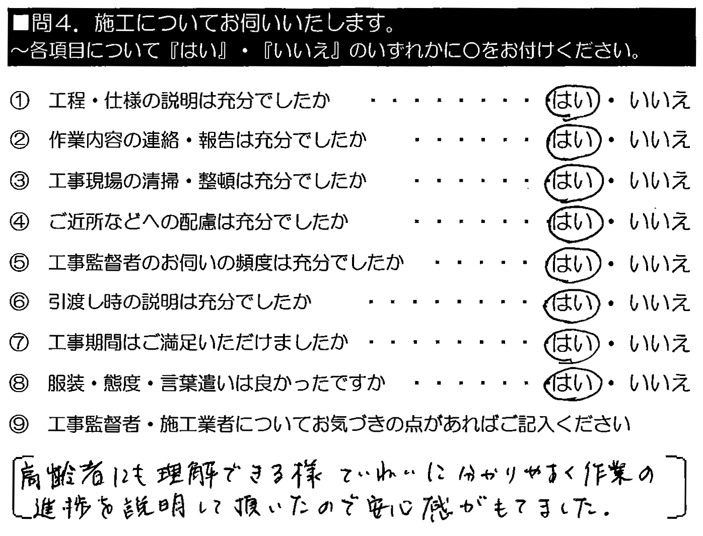 高齢者にも理解できる様、ていねいに分かりやすく作業の進捗を説明して頂いたので、安心感がもてました。