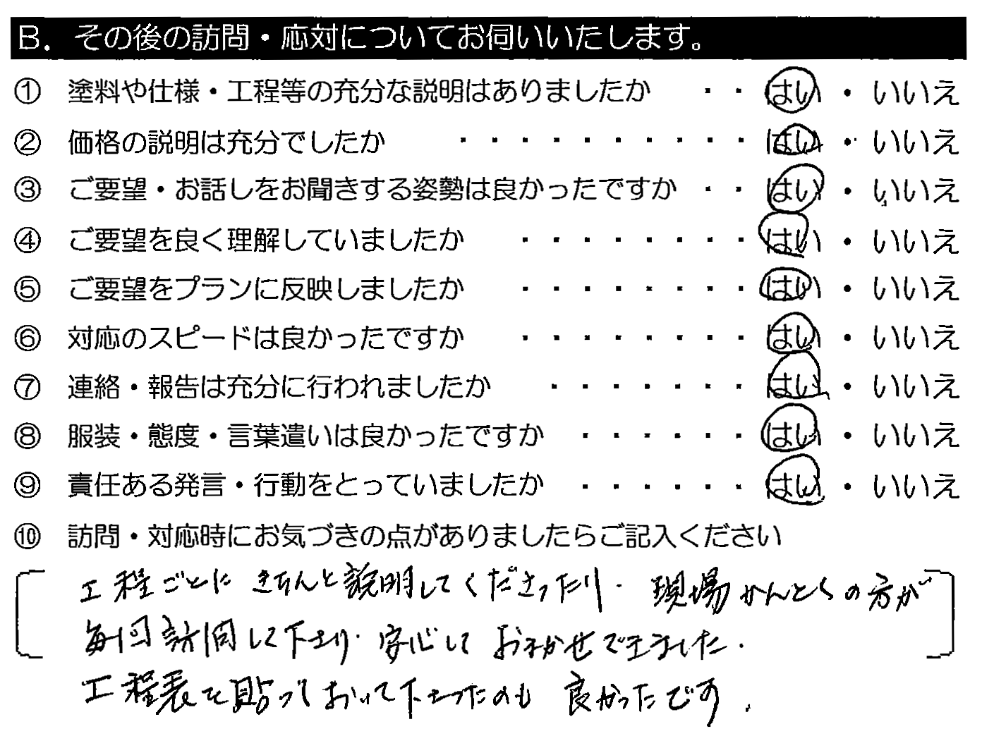 工程ごとにきちんと説明してくださり、現場かんとくの方が