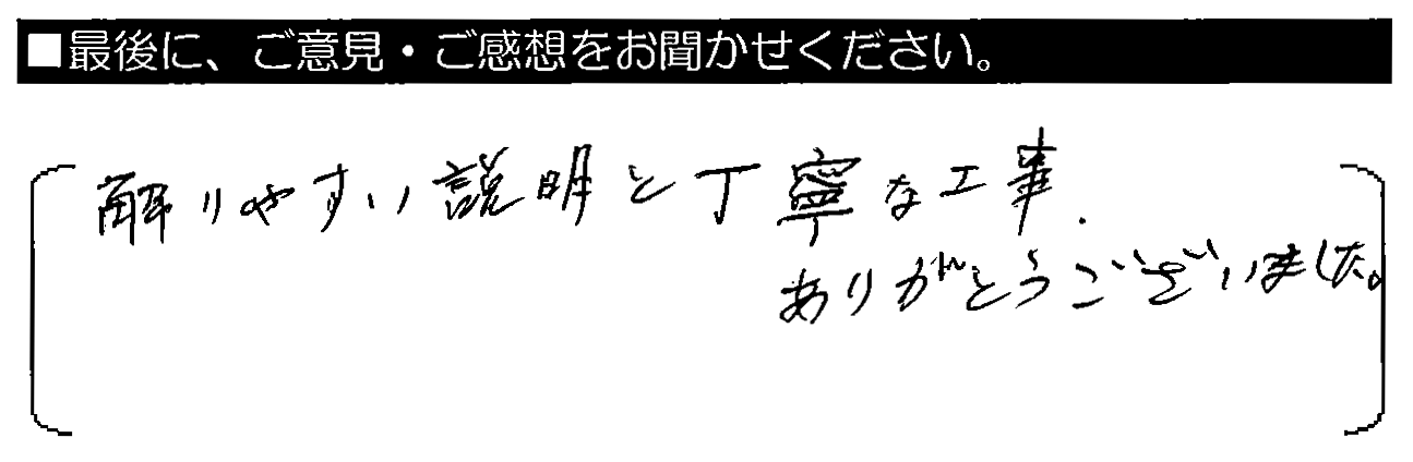 解りやすい説明と丁寧な工事、ありがとうございました。