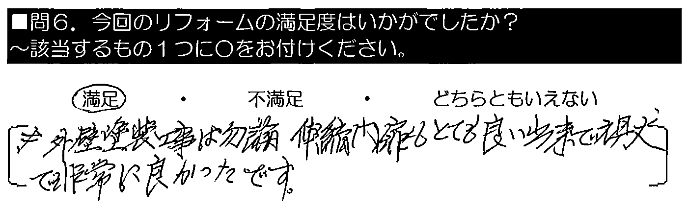 外壁塗装工事はもちろん、伸縮門扉も良い出来で、頑丈で非常に良かったです。