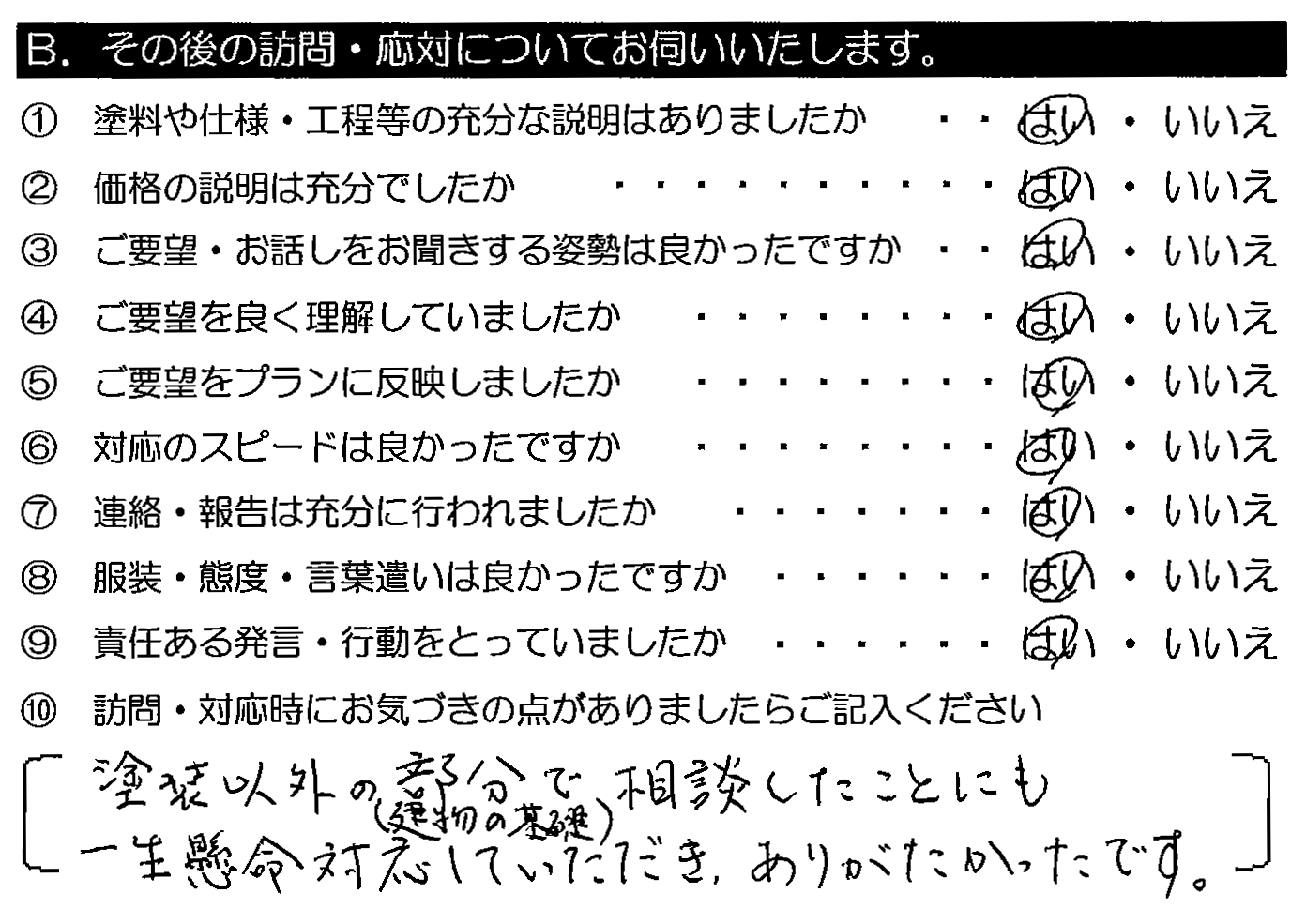 塗装以外の部分で相談したことにも