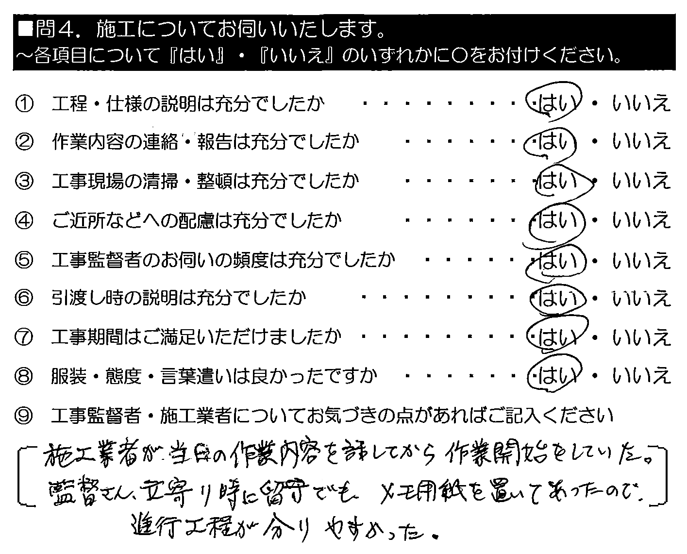 施工業者が当日の作業内容を話してから作業開始