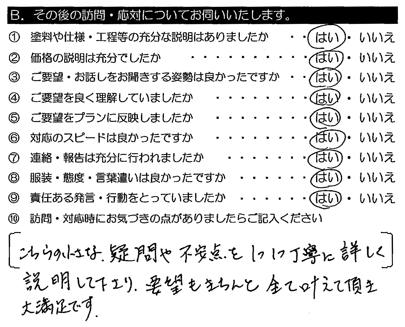 こちらの小さな疑問や不安点を