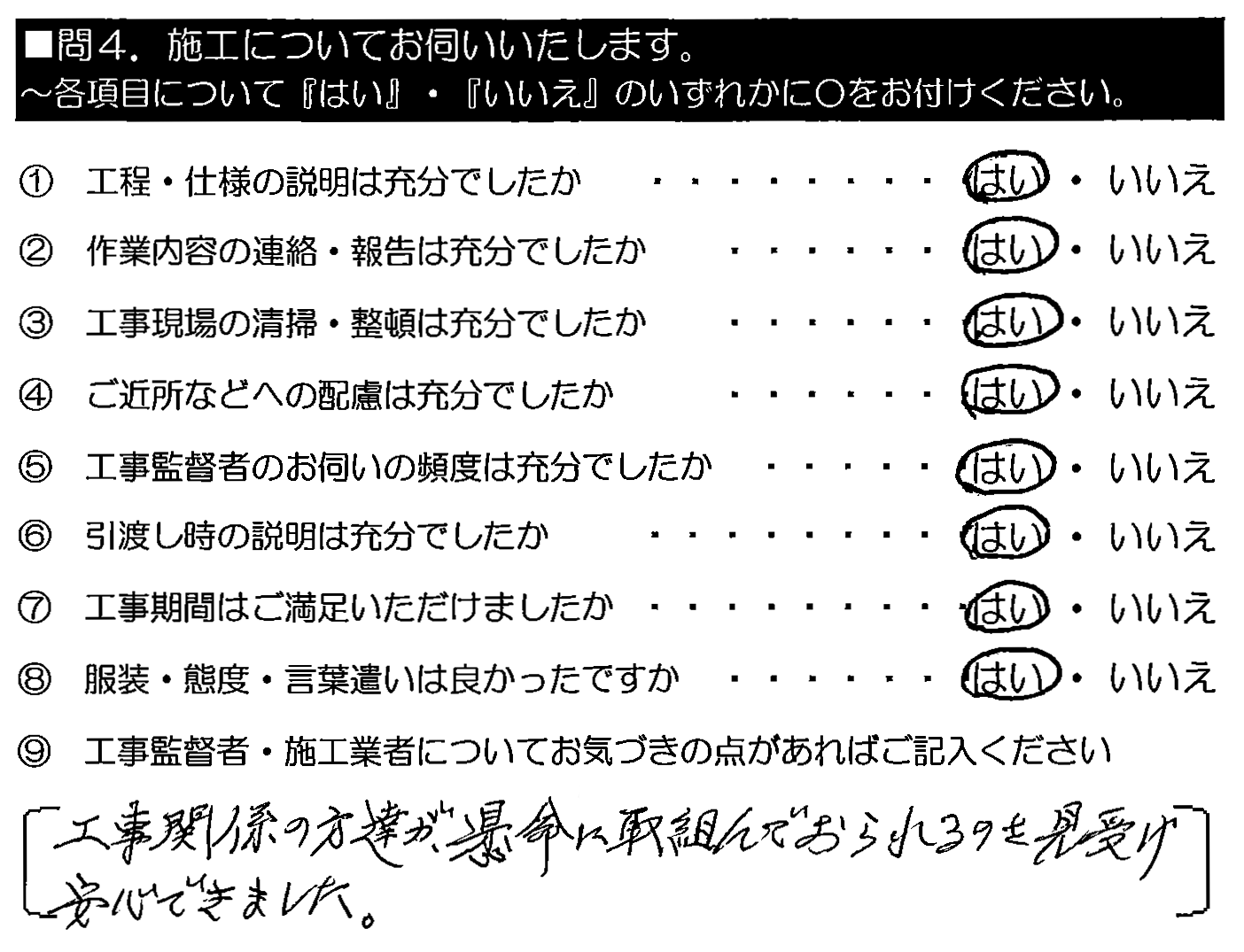 工事関係の方達が、懸命に取り組んでおられる