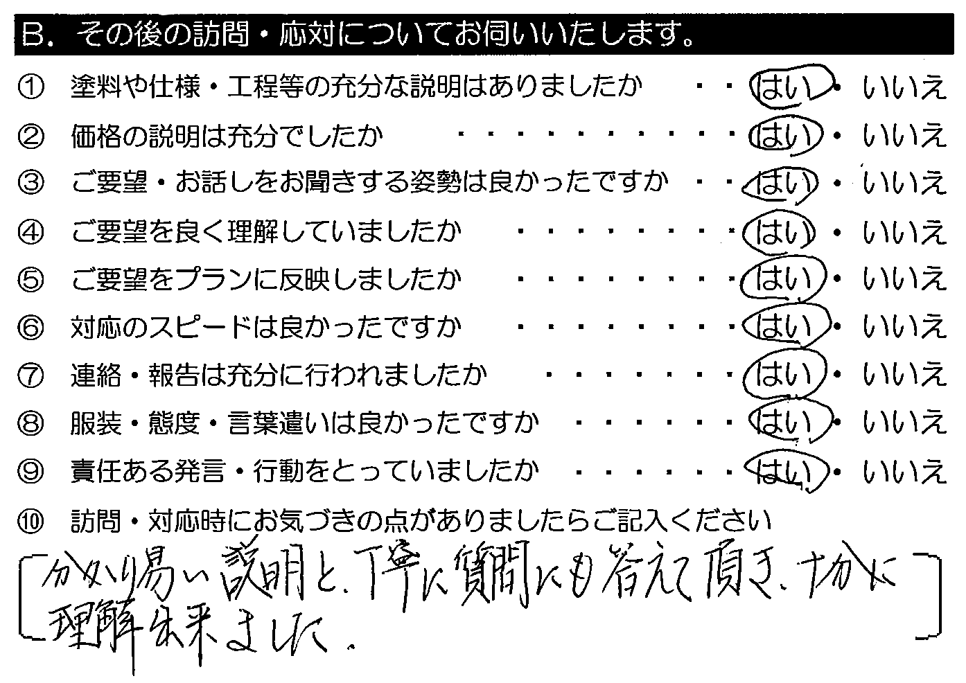 判り易い説明と、丁寧に質問にも答えて頂き、十分に理解できました。