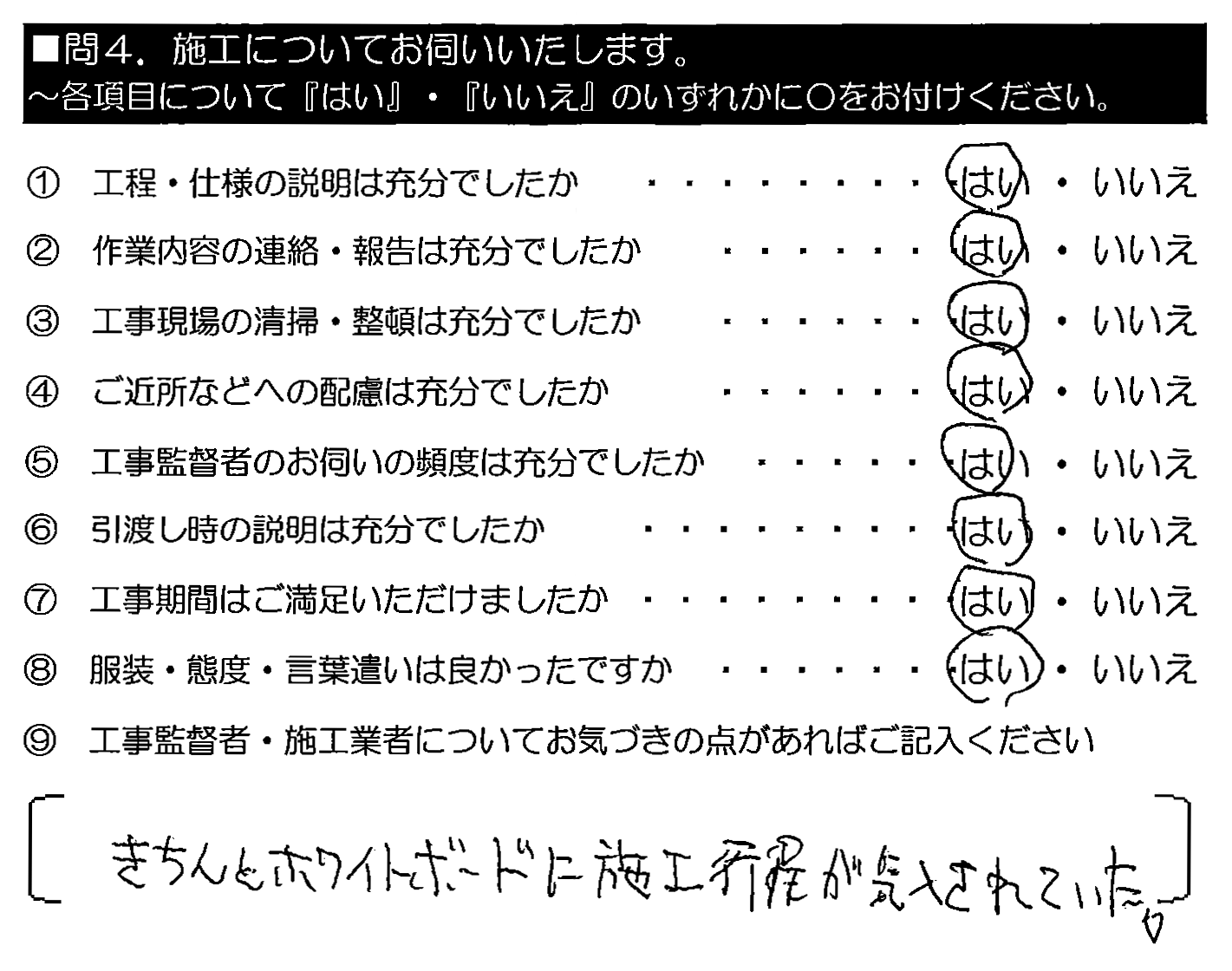 きちんとホワイトボードに施工工程が記入されていた。