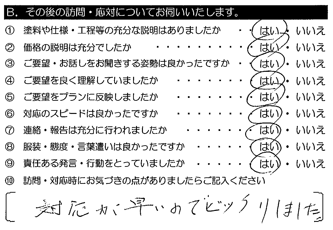 対応が早いのでびっくりしました。