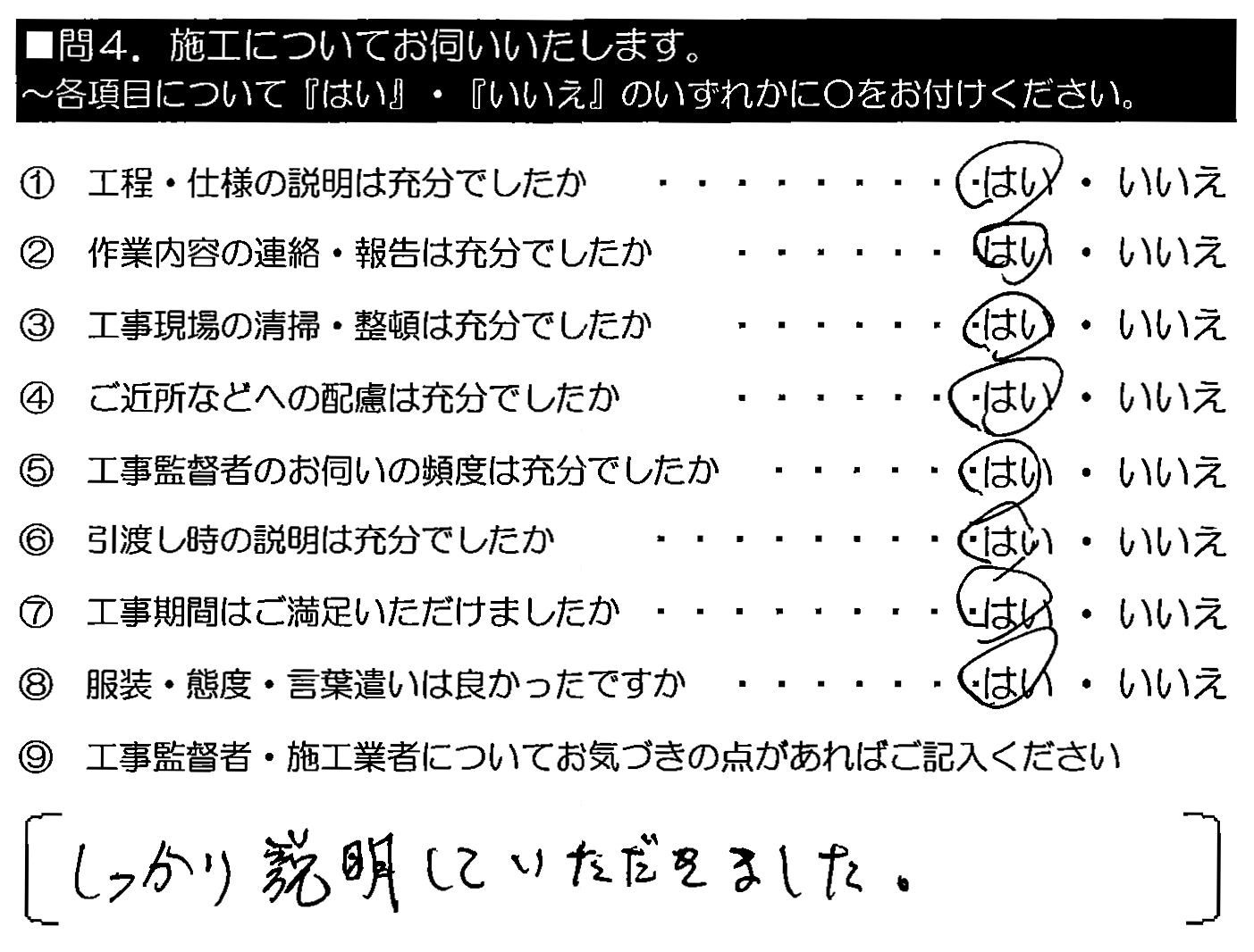 しっかり説明していただきました。