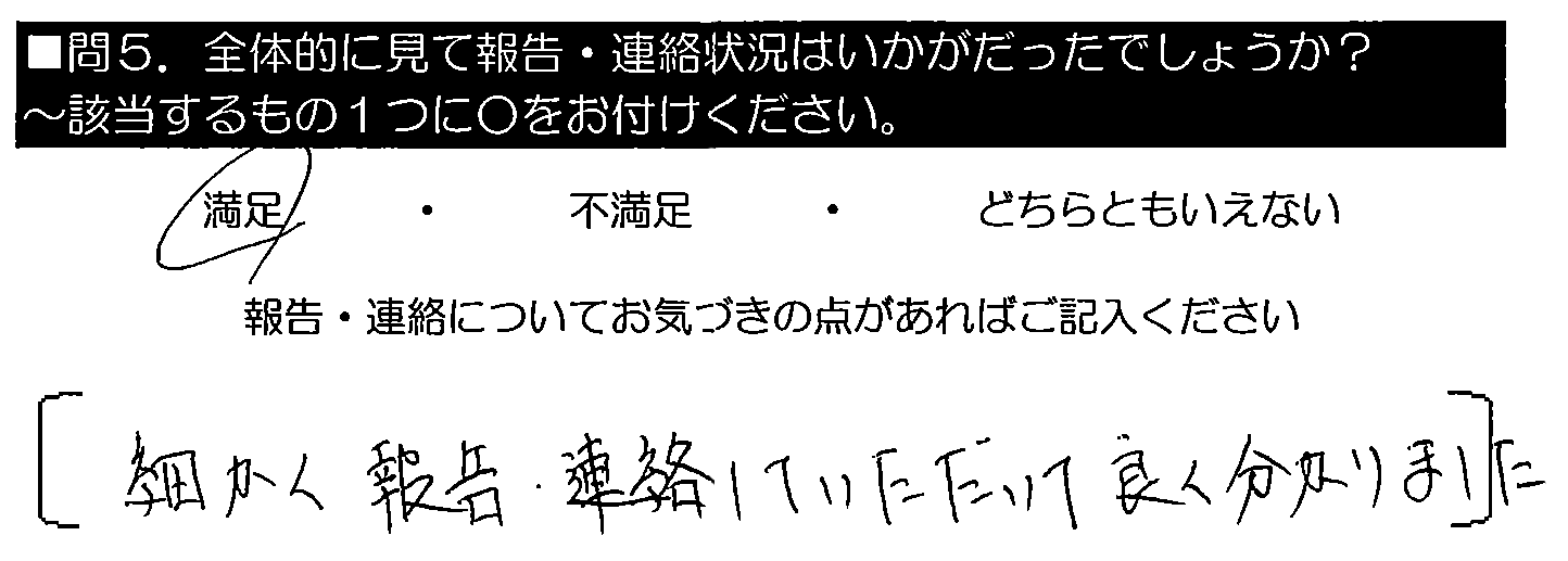 細かく報告・連絡いただいて良く分かりました。