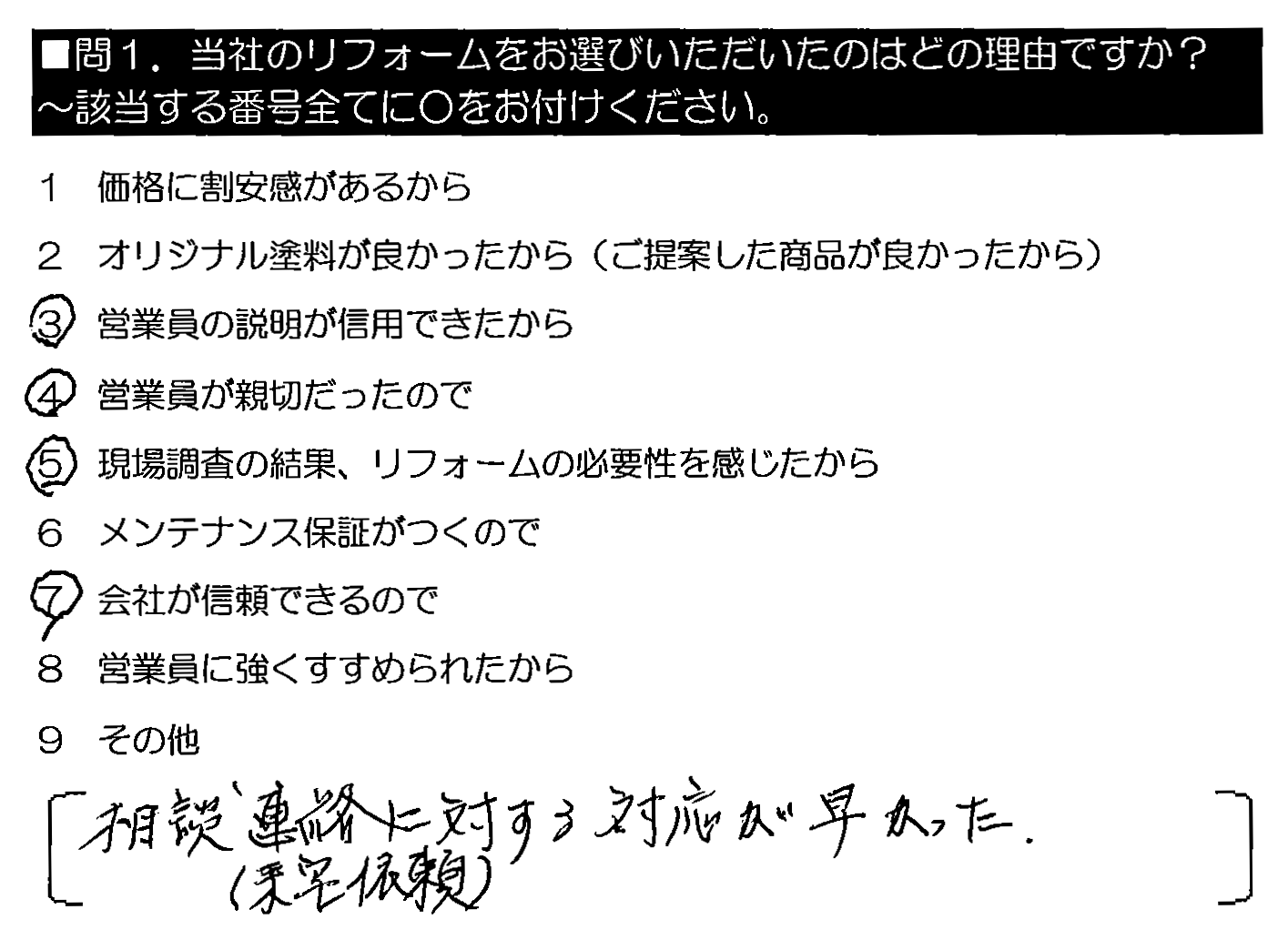 相談・連絡に対応する対応が早かった。