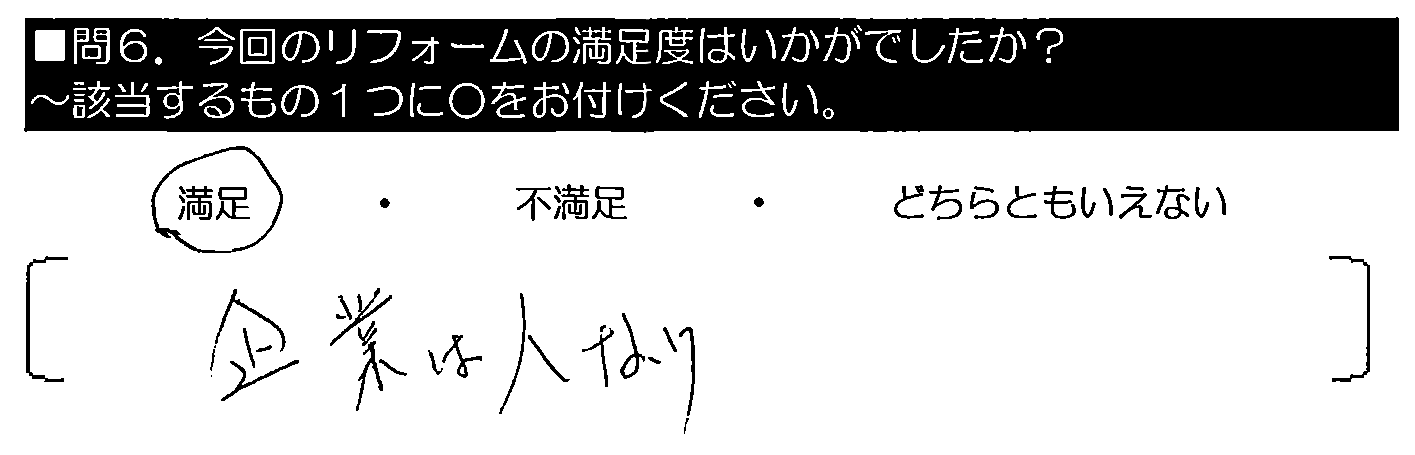 企業は人なり