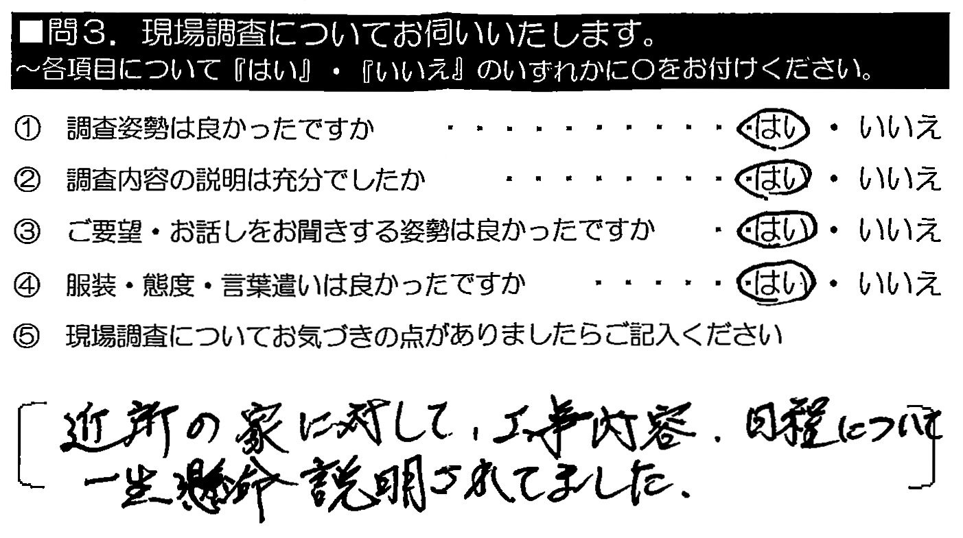 近所の家に対して、工事内容・日程について一生懸命説明されていました。