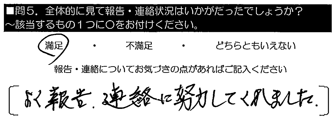 よく報告・連絡に努力してくれました。