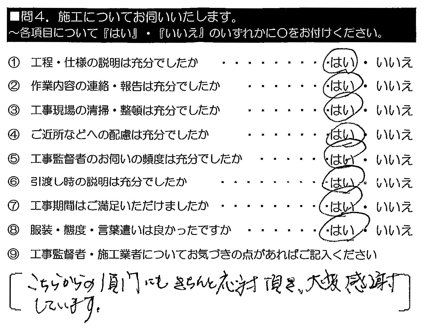 こちらからの質問にもきちんと対応頂き、大変感謝しています。