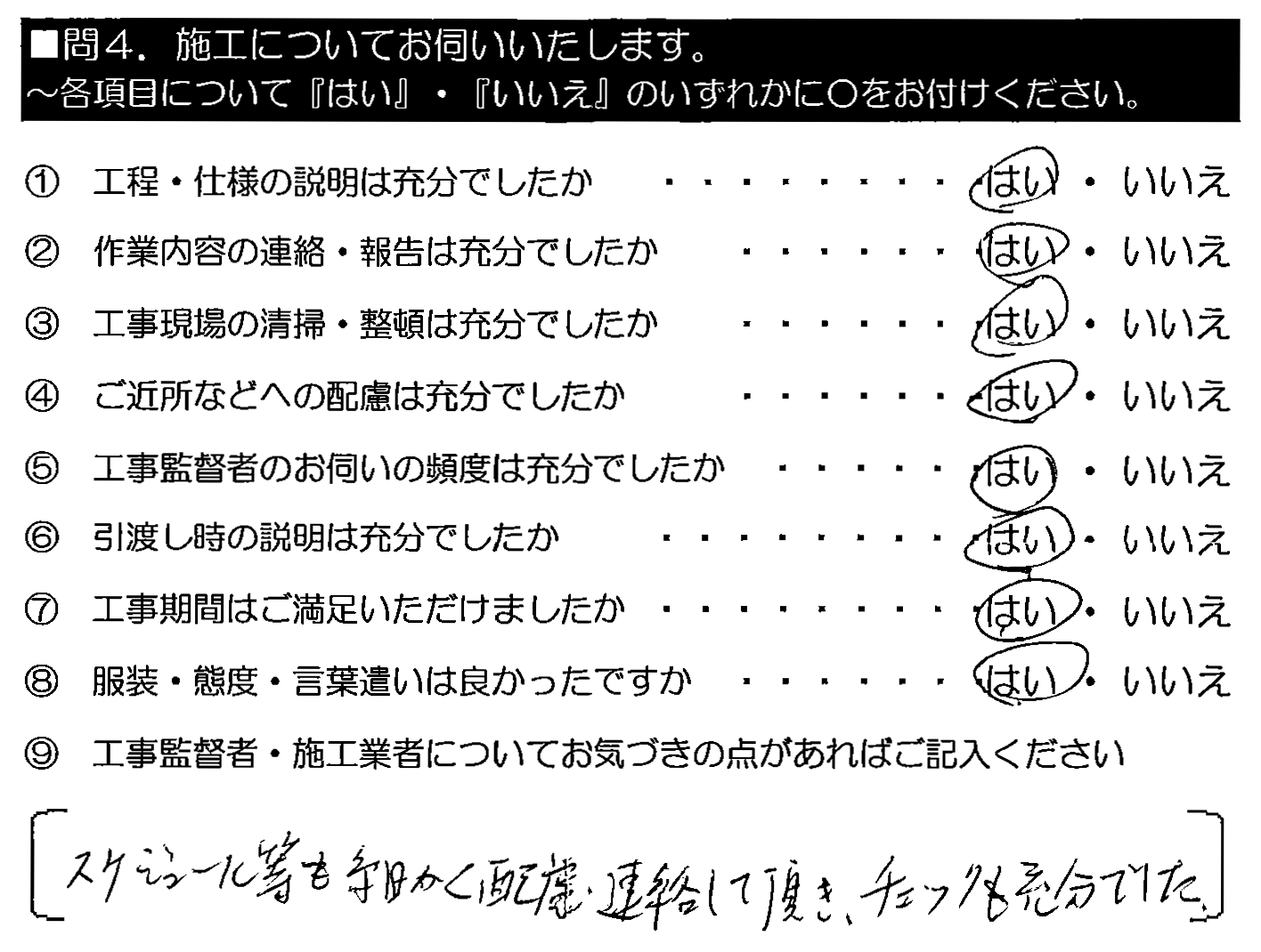 スケジュール等も細かく配慮・連絡して頂き、チェックも充分でした。