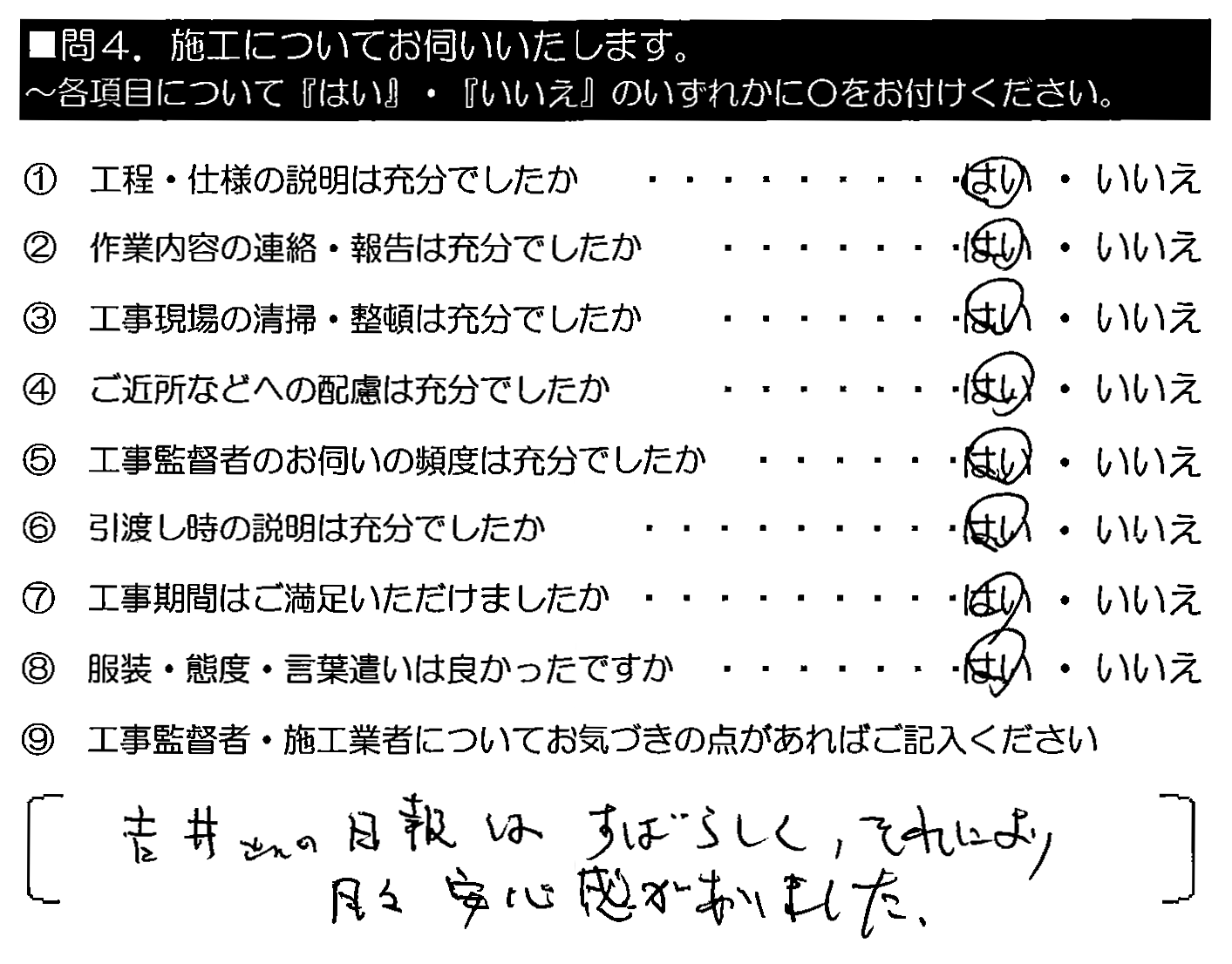 吉井さんの日報はすばらしく、それにより日々安心感がありあました。