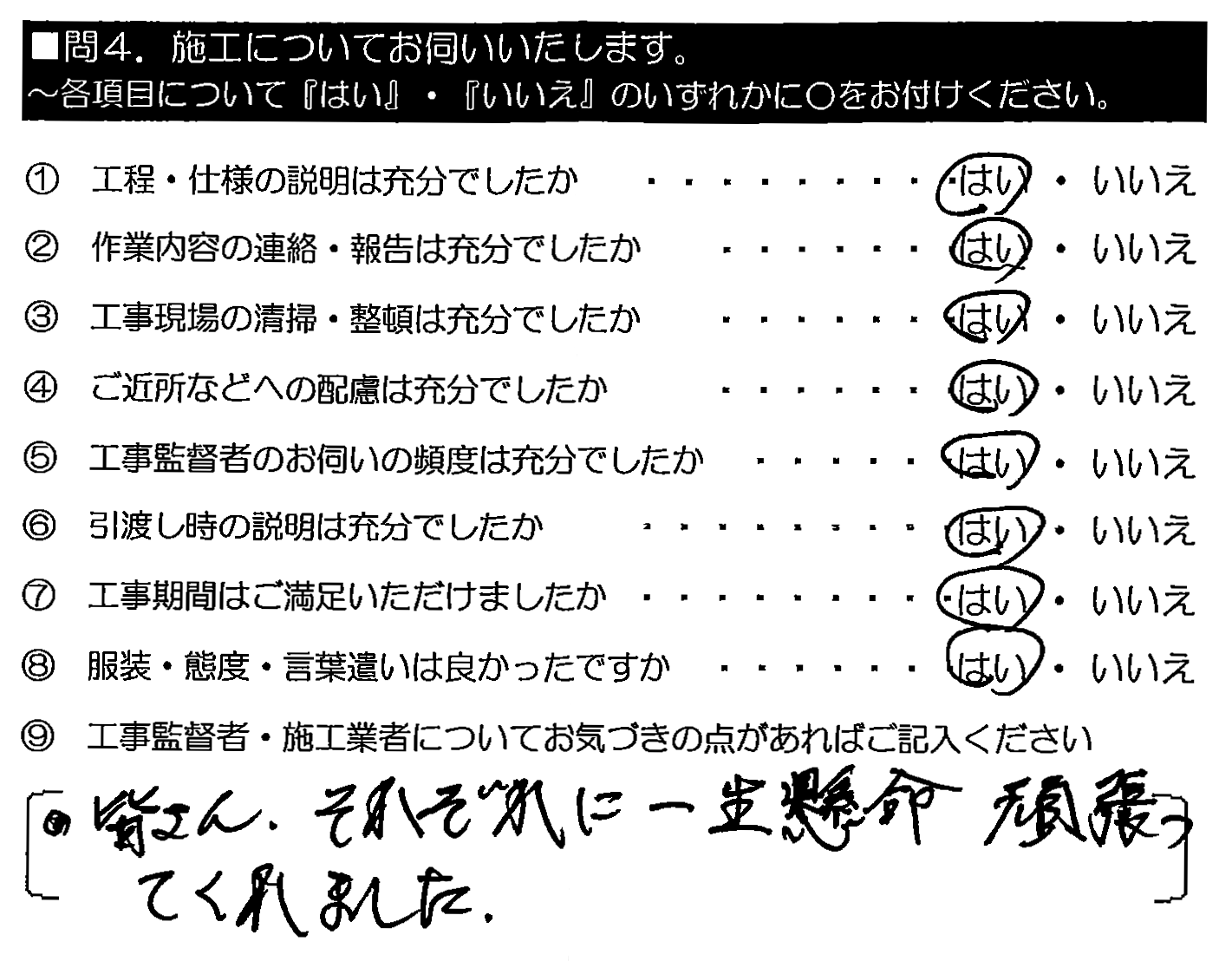 皆さん、それぞれに一生懸命頑張ってくれました。