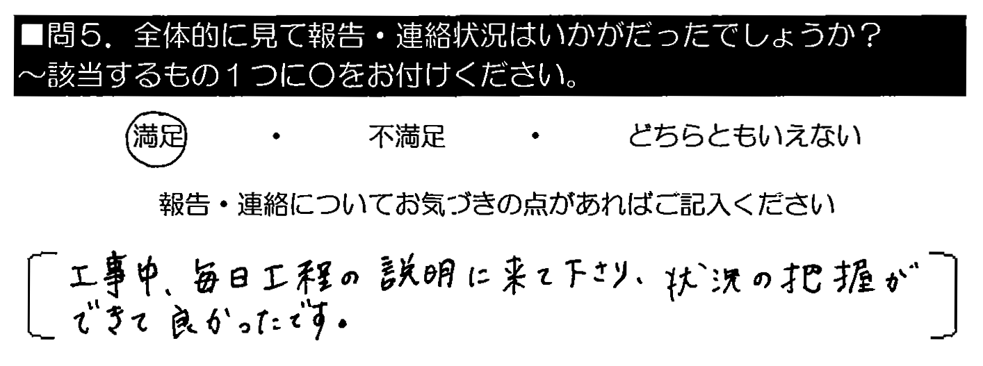 工事中、毎日工程の説明に来て下さり、状況の把握ができて良かったです。