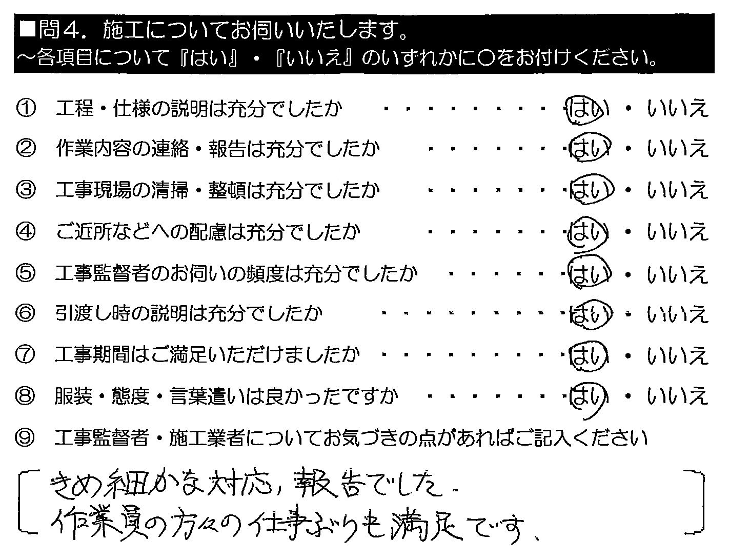 きめ細かな対応・報告でした。作業員の方々の仕事ぶりも満足です。