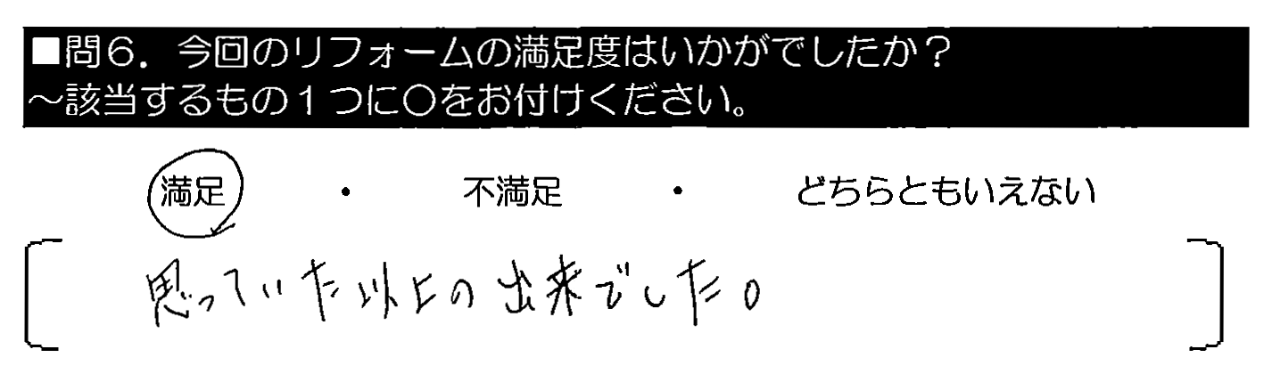 思っていた以上の出来でした。