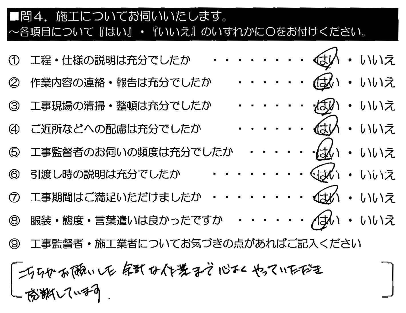 こちらがお願いした余計な作業まで心よくやっていただき感謝しています。