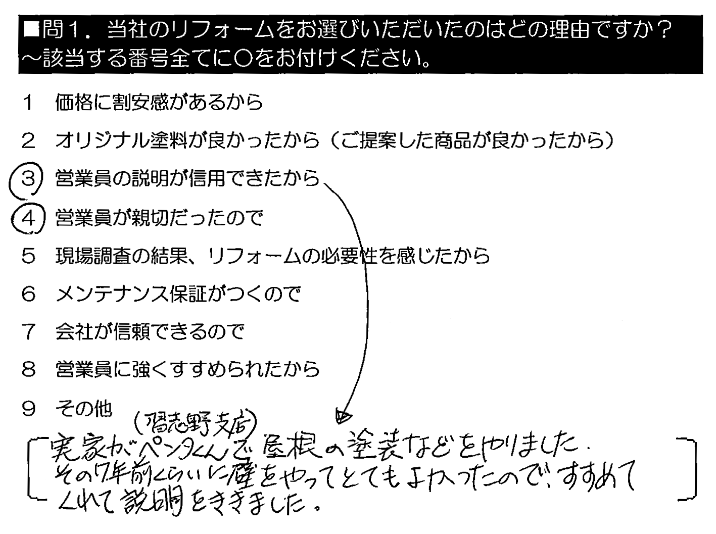 実家がペンタくん（習志野支店）で屋根の塗装などをやりました。その7年前くらいに壁をやってとてもよかったので、すすめてくれて説明をききました。