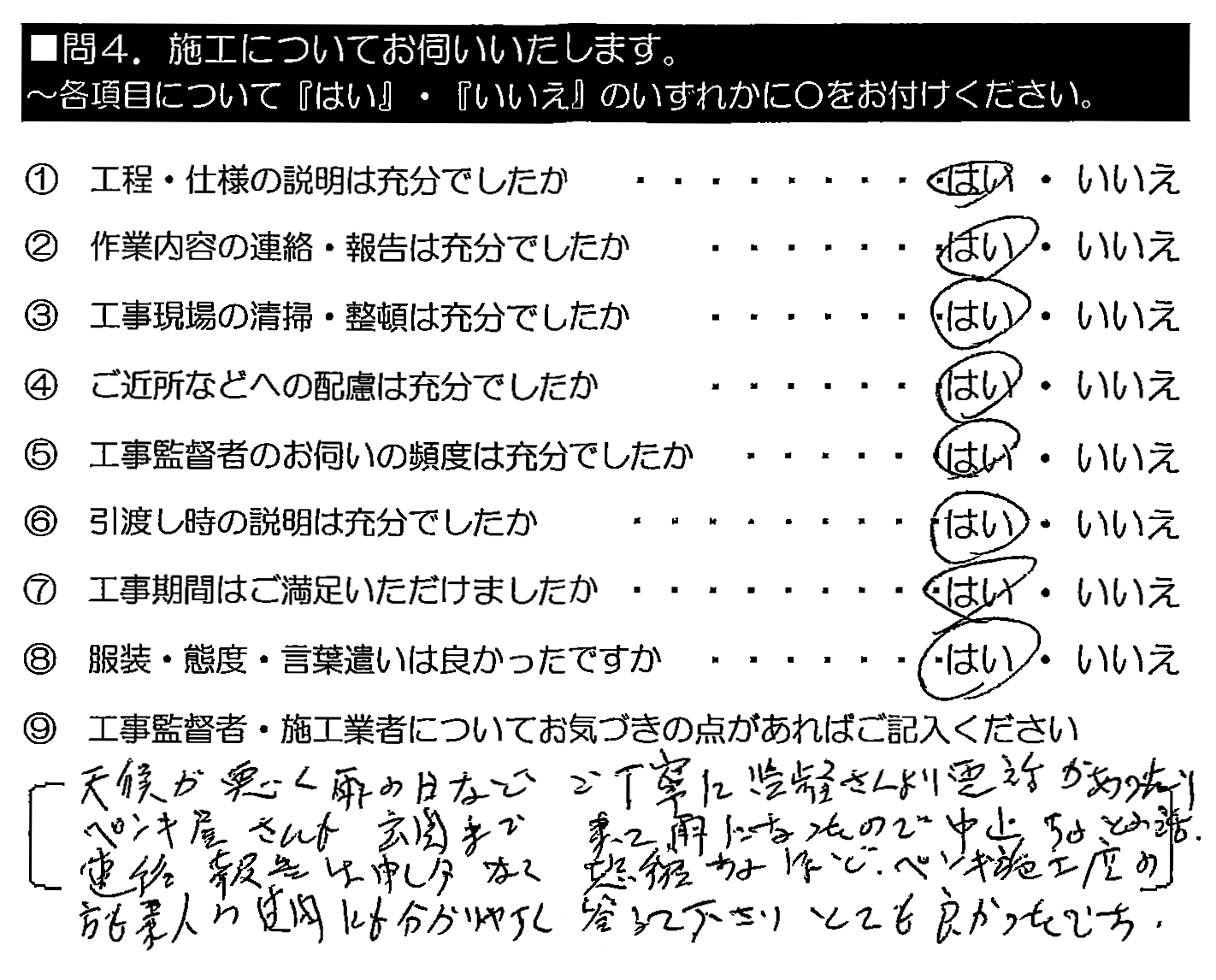 天候が悪く雨の日などご丁寧に監督さんより電話があったり、ペンキ屋さんも玄関まで来て雨になったので中止するとの話。連絡報告は申し分なく、恐縮するほど。ペンキ施工屋の方も、素人の質問にも分かりやすく答えて下さりとても良かったです。