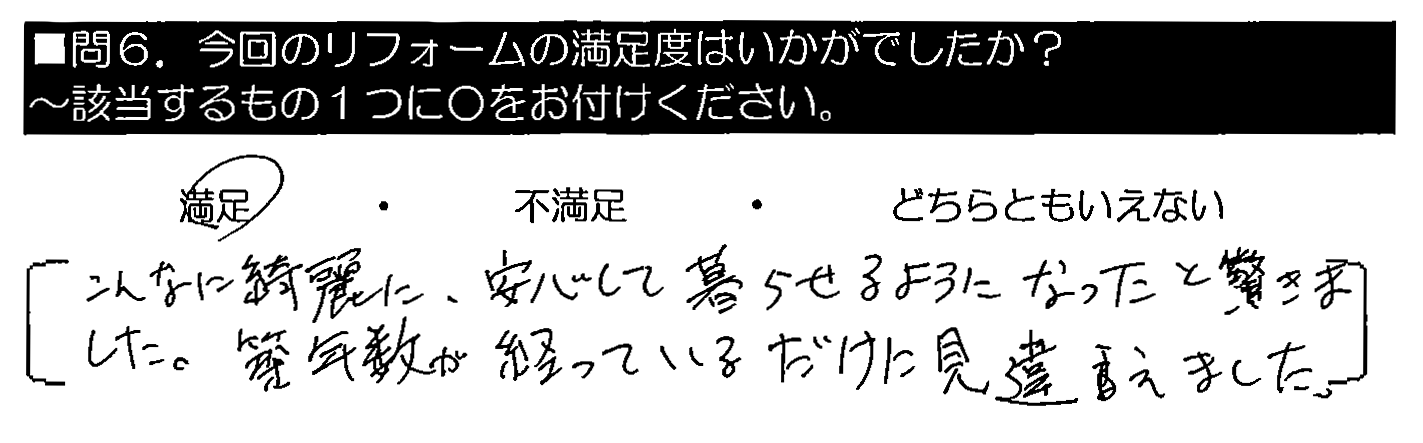 こんなに綺麗に、安心して暮らせるようになったと驚きました。築年数が経っているだけに見違えました。