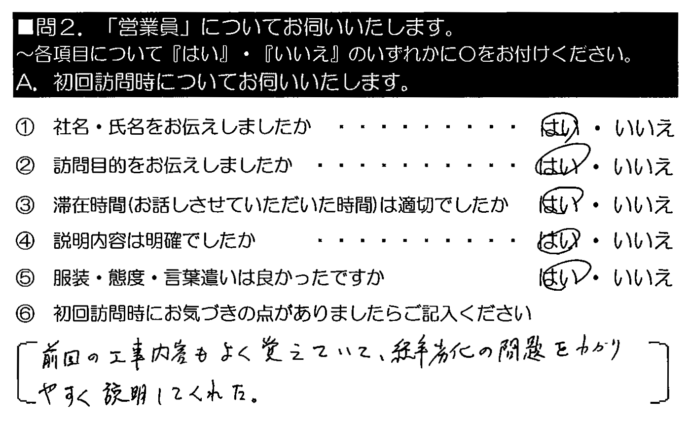 前回の工事内容もよく覚えていて、経年劣化の問題をわかりやすく説明してくれた。