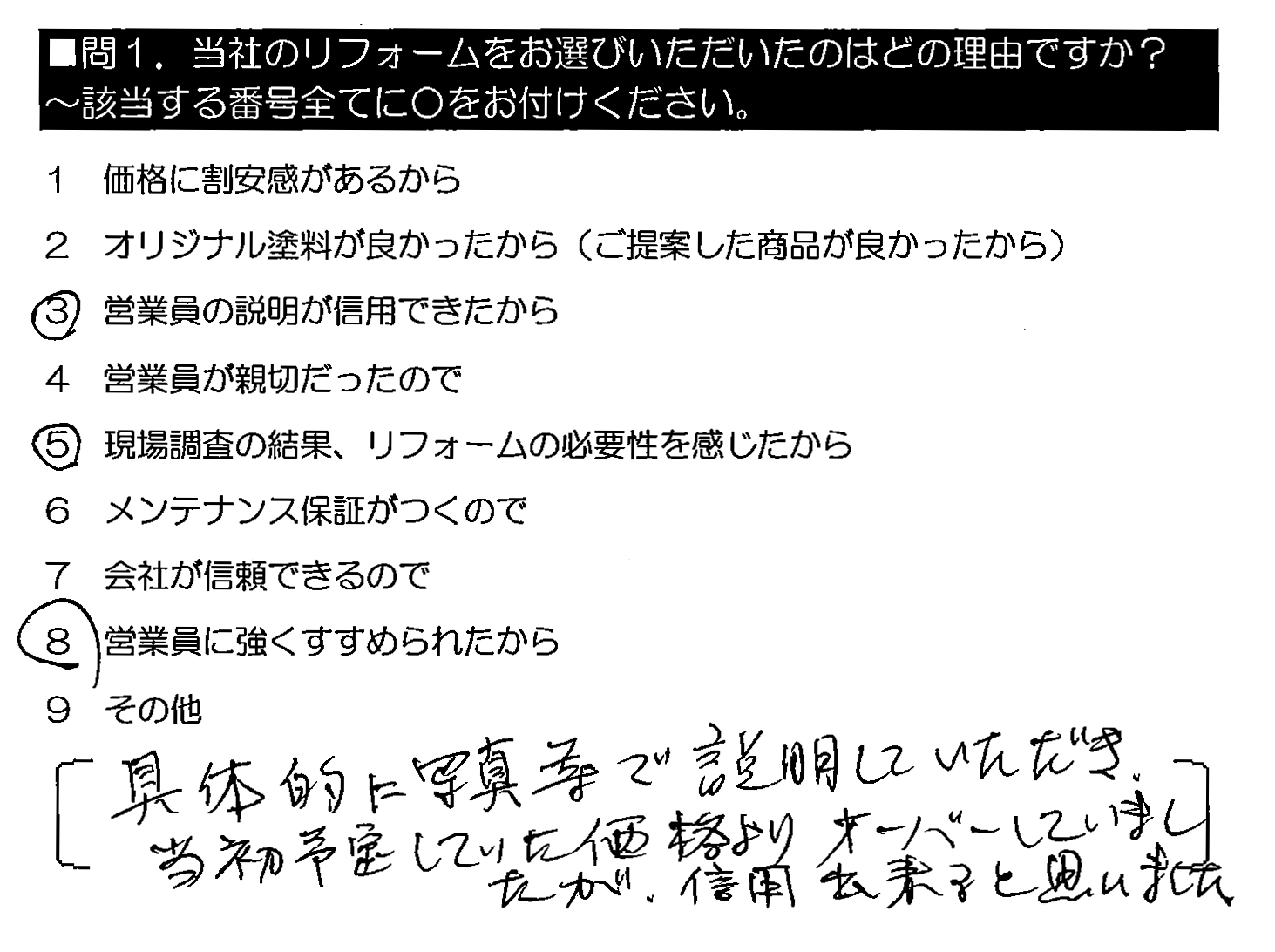 具体的に写真等で説明していただき、当初予定していた価格よりオーバーしていましたが、信用出来ると思いました。