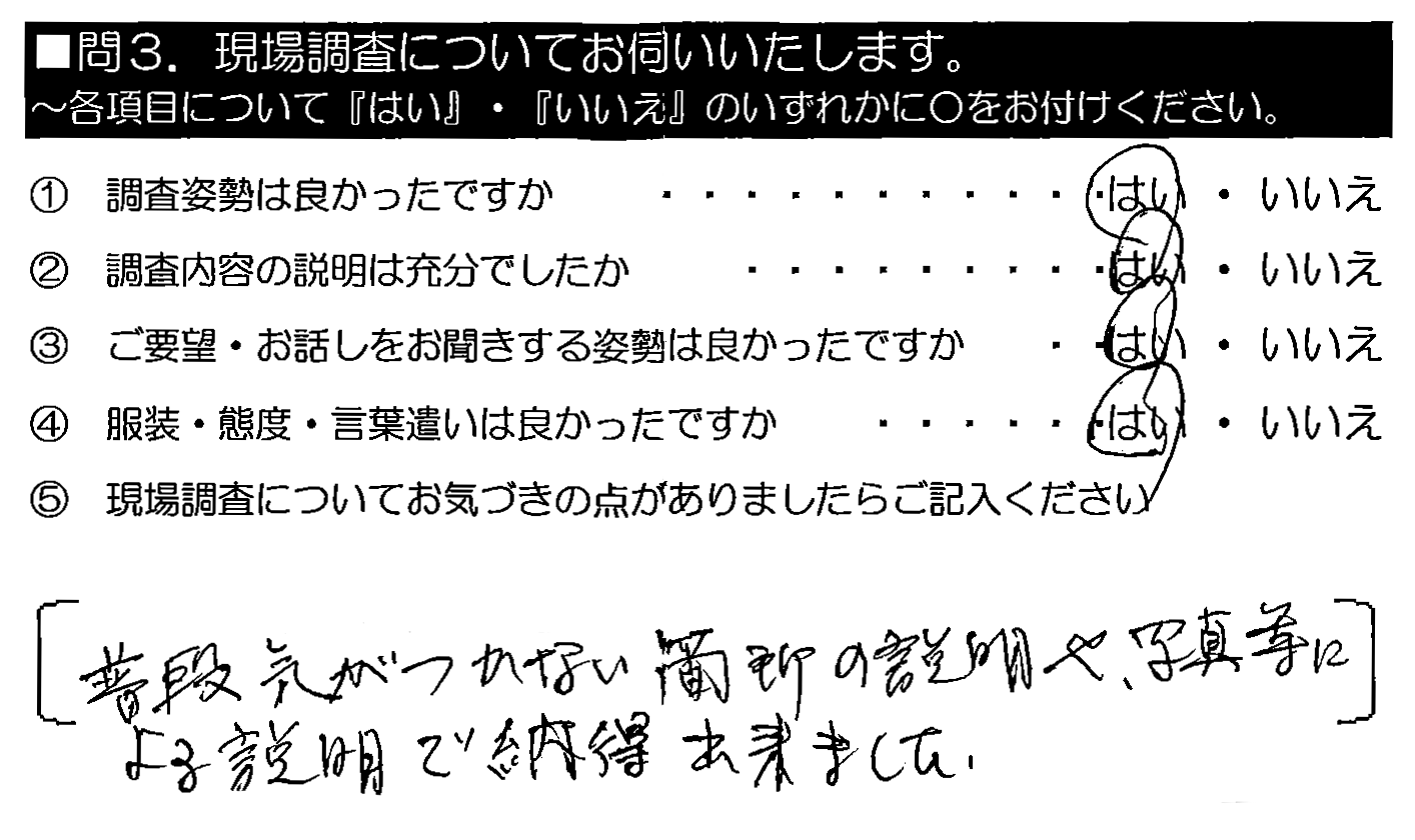 普段気がつかない箇所の説明や、写真等による説明で納得出来ました。