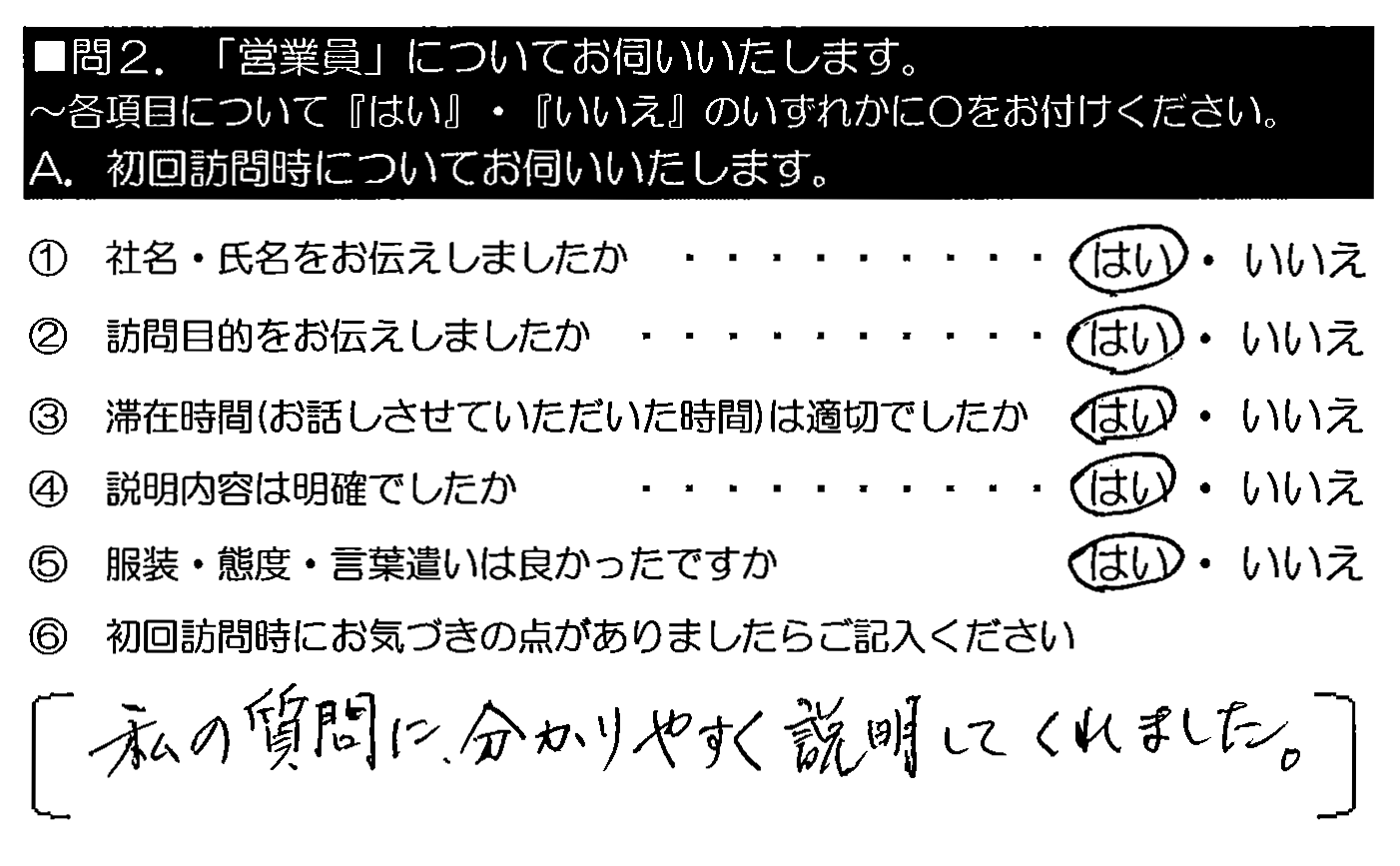 私の質問に、分かりやすく説明してくれました。