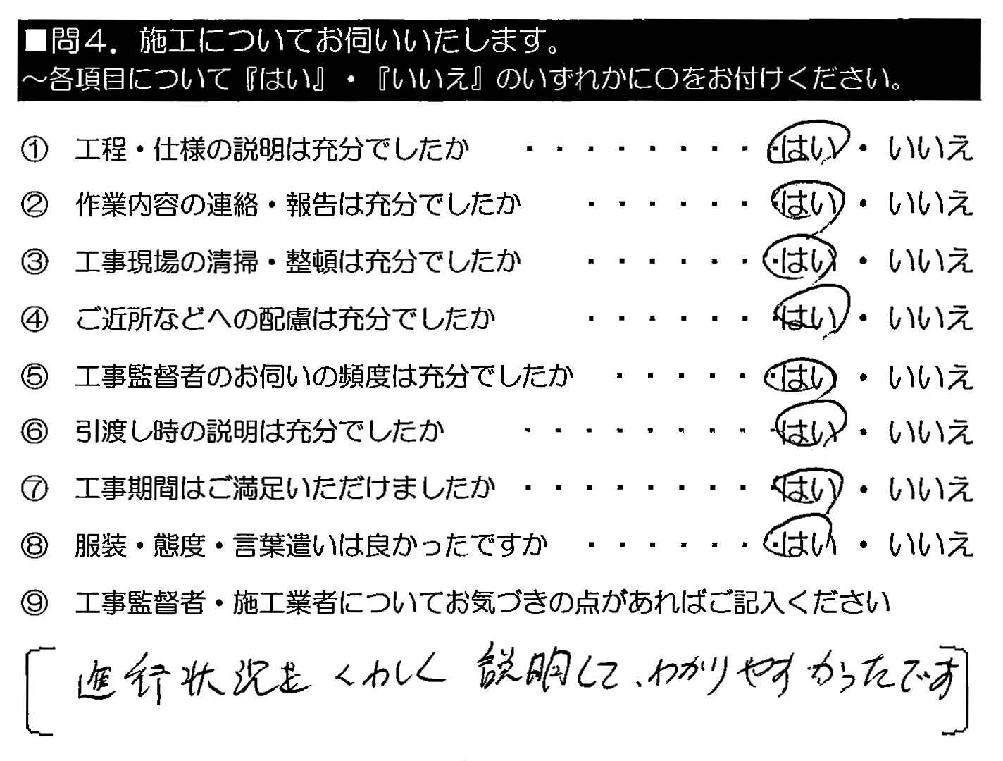 進行状況をくわしく説明して、わかりやすかったです。