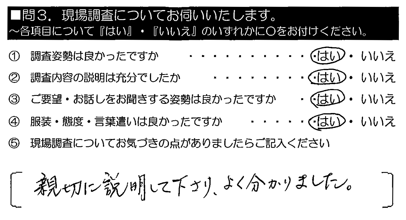 親切に説明して下さり、よく分かりました。