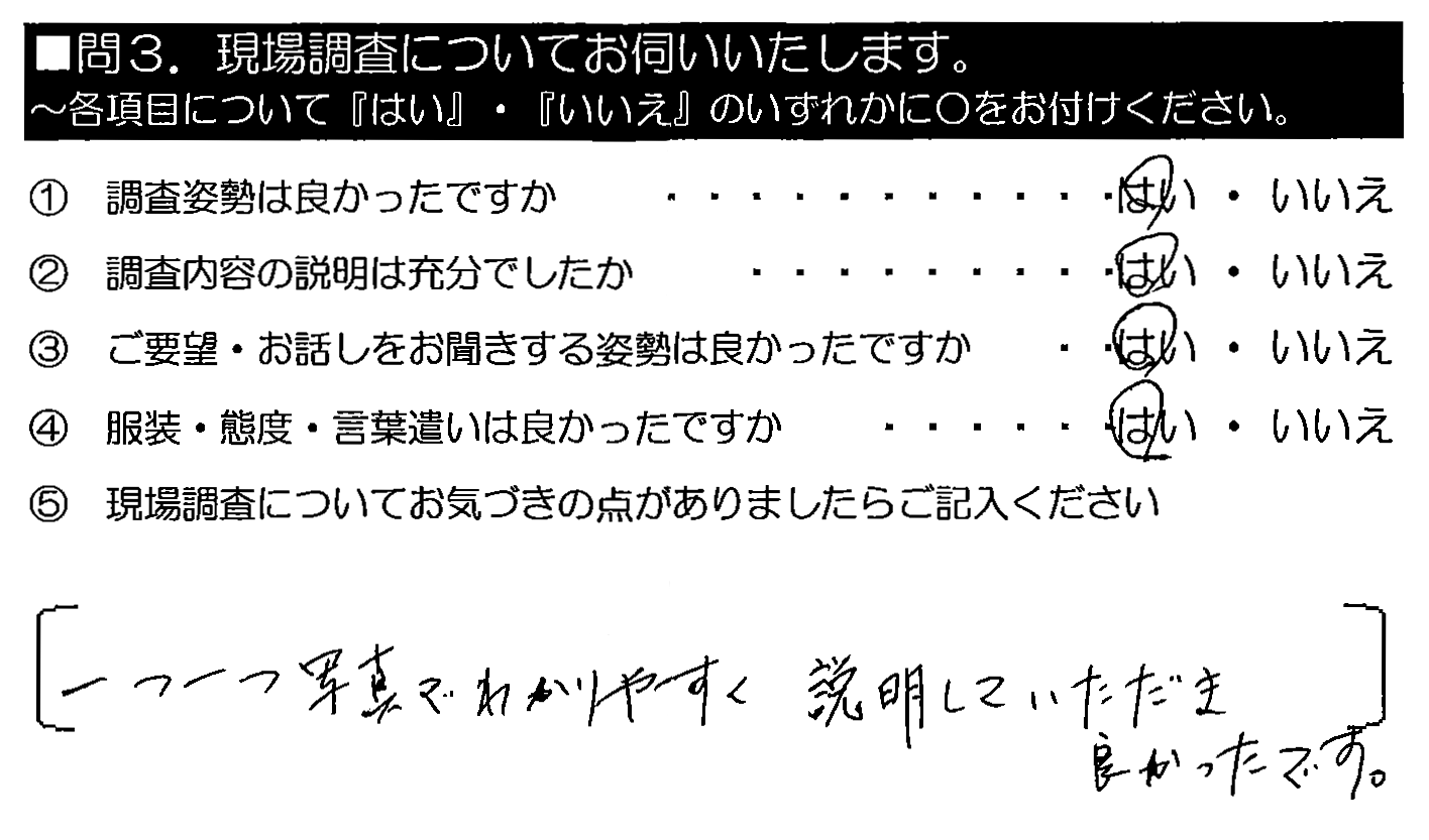 一つ一つ写真でわかりやすく説明していただき良かったです。