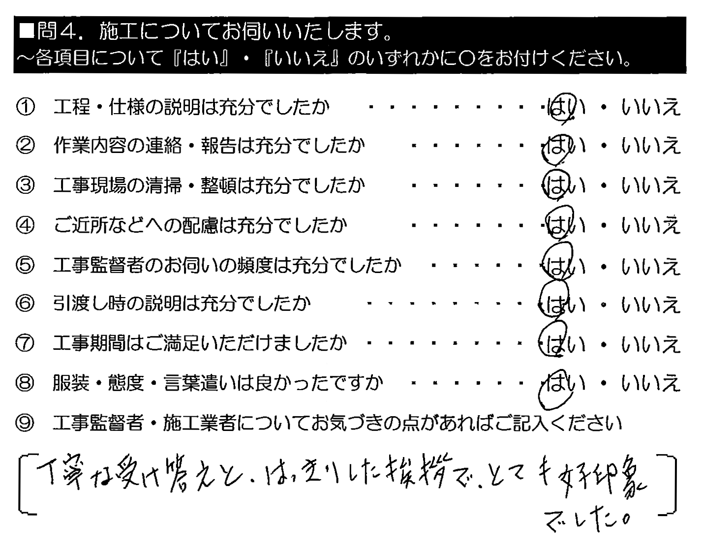 丁寧な受け答えと、はっきりした挨拶で、とても好印象でした。