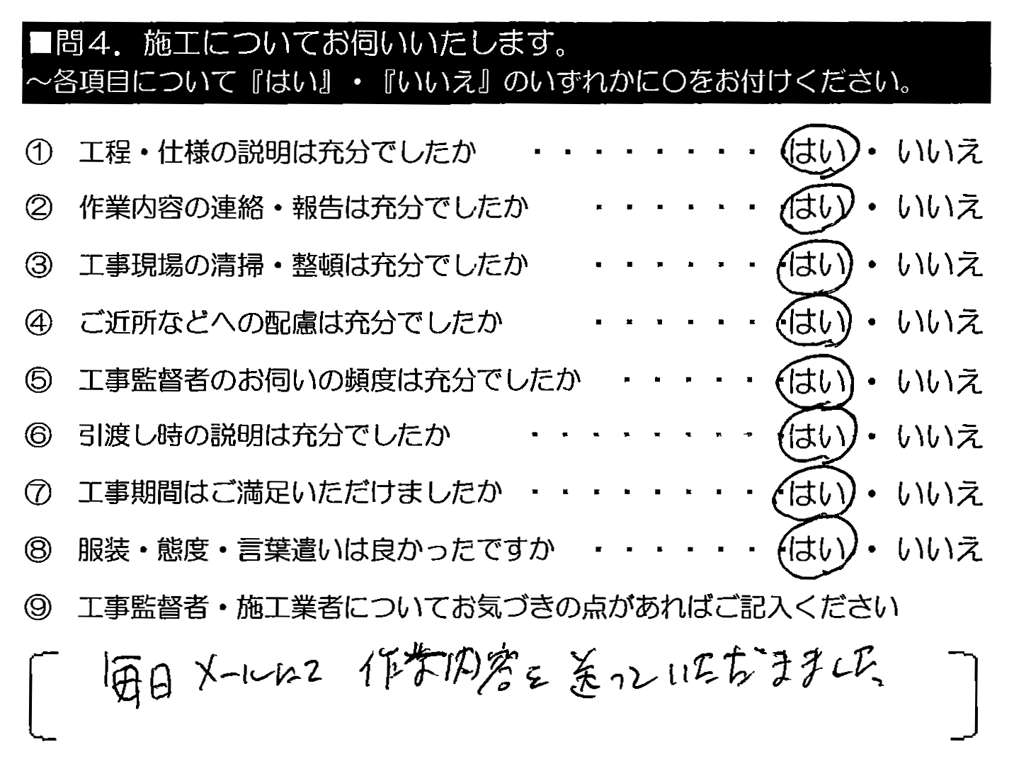 毎日メールにて作業内容を送っていただきました。