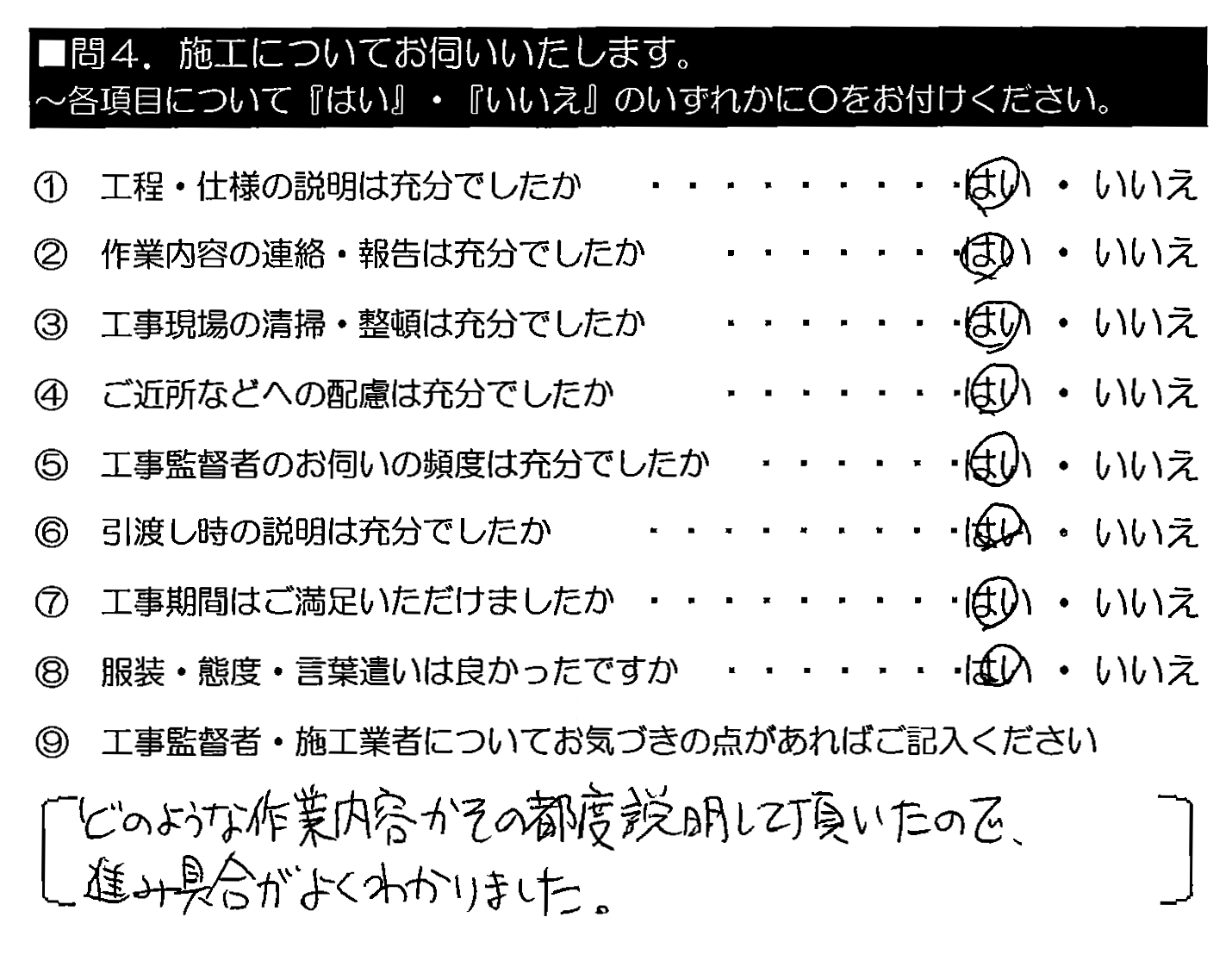 どのような作業内容かその都度説明して頂いたので、進み具合がよくわかりました。