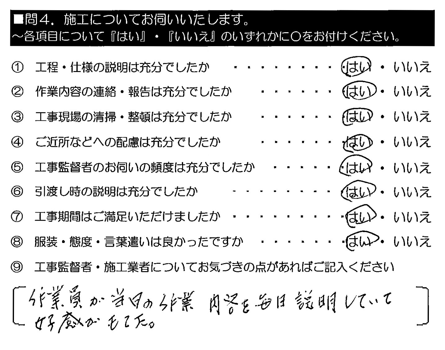 作業員が当日の作業内容を毎日説明していて好感がもてた。