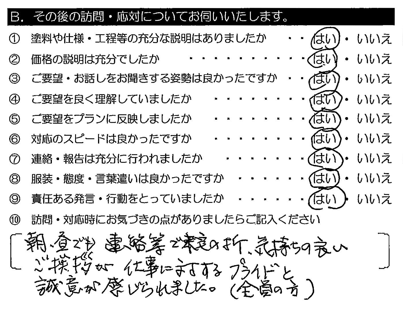 朝・昼でも連絡等で来宅の折、気持ちの良いご挨拶が仕事に対するプライドと誠意が感じられました。（全員の方）