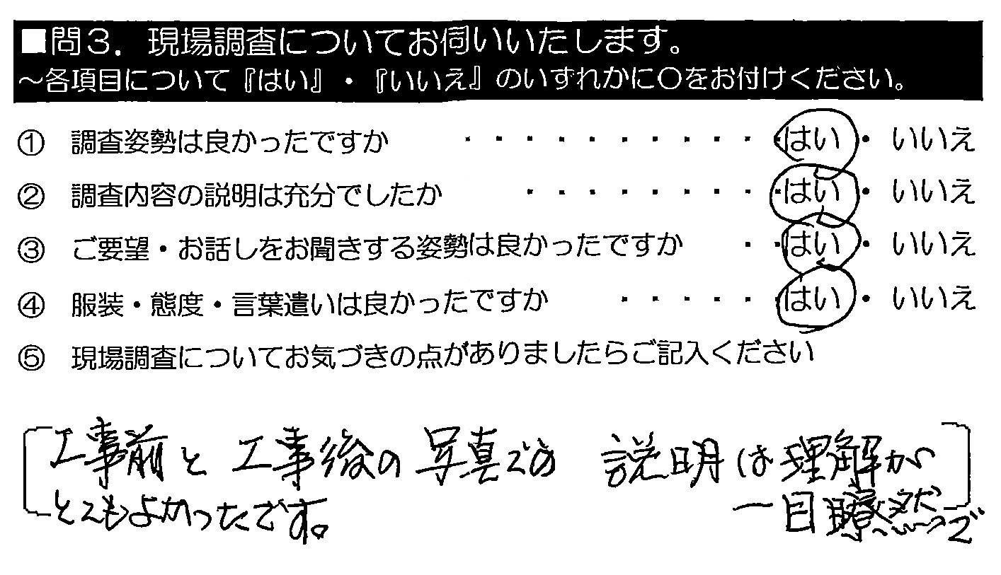 工事前と工事後の写真での説明は理解が一目瞭然でとてもよかったです。