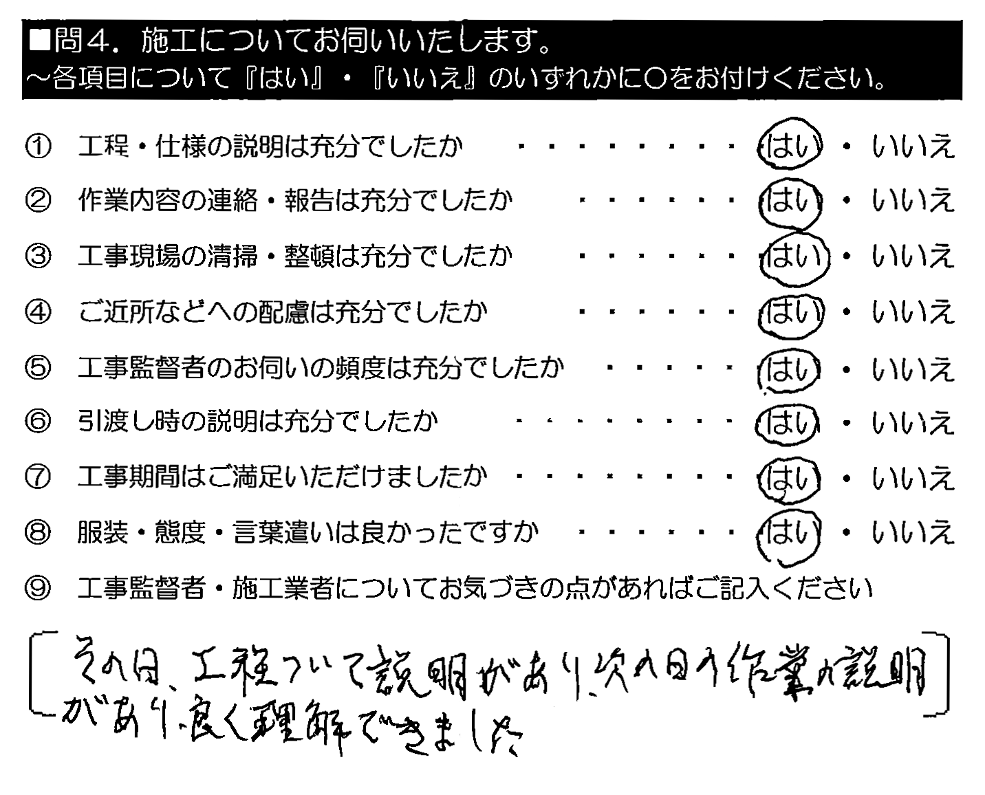 とても気に入っております。注文して良かったです。ありがとうございました。