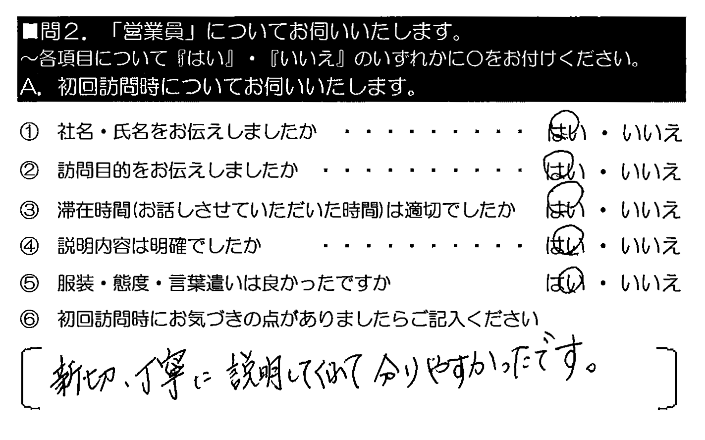 親切・丁寧に説明してくれて分かりやすかったです。