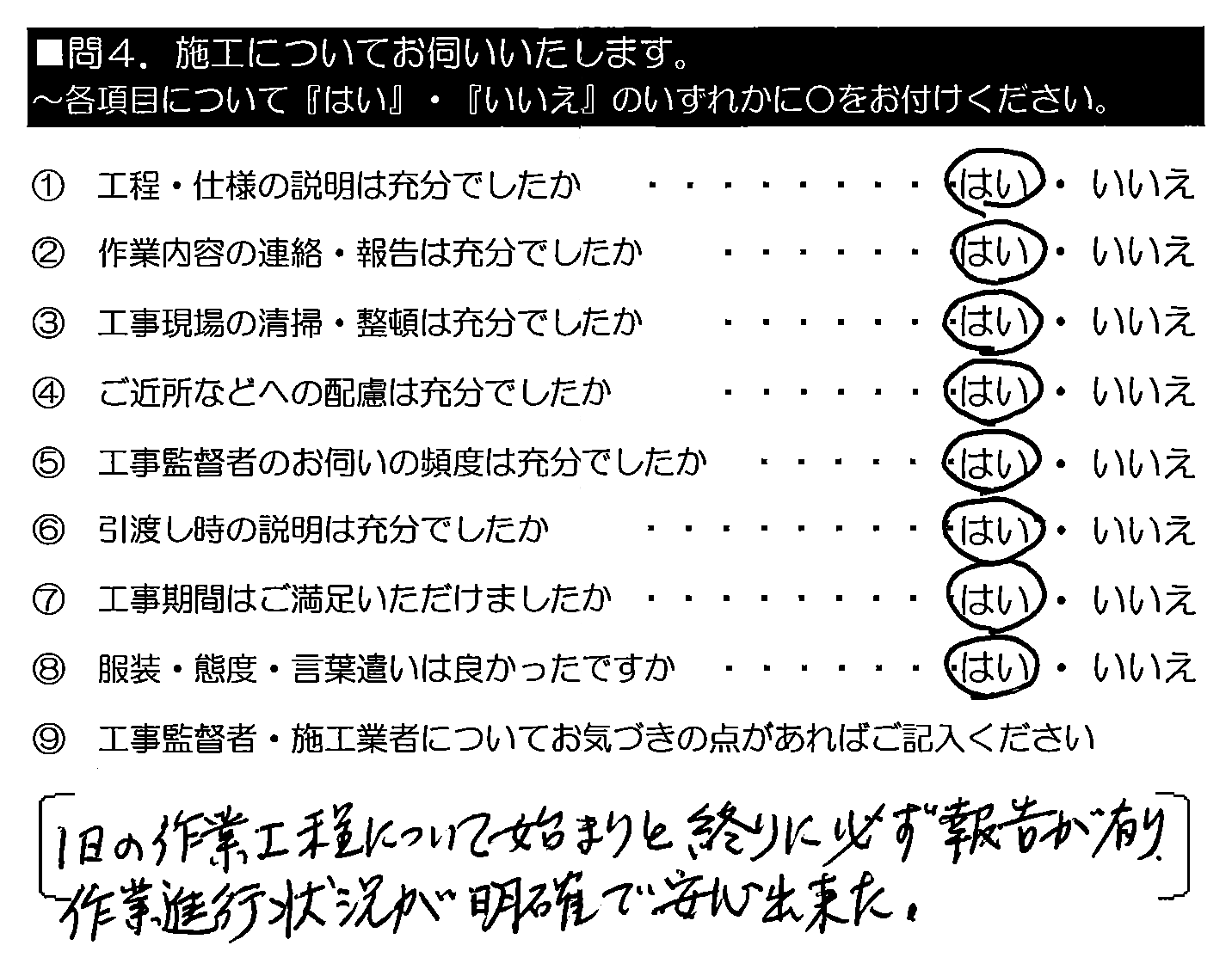 1日の作業工程について始まりと終わりに必ず報告が有り、作業進行状況が明確で安心出来た。