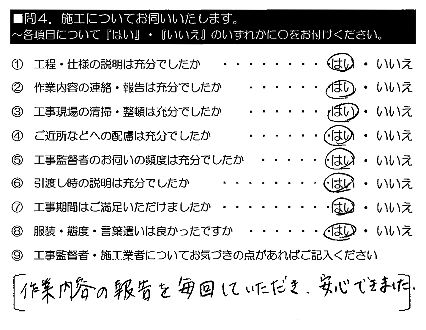 作業内容の報告を毎回していただき、安心できました。