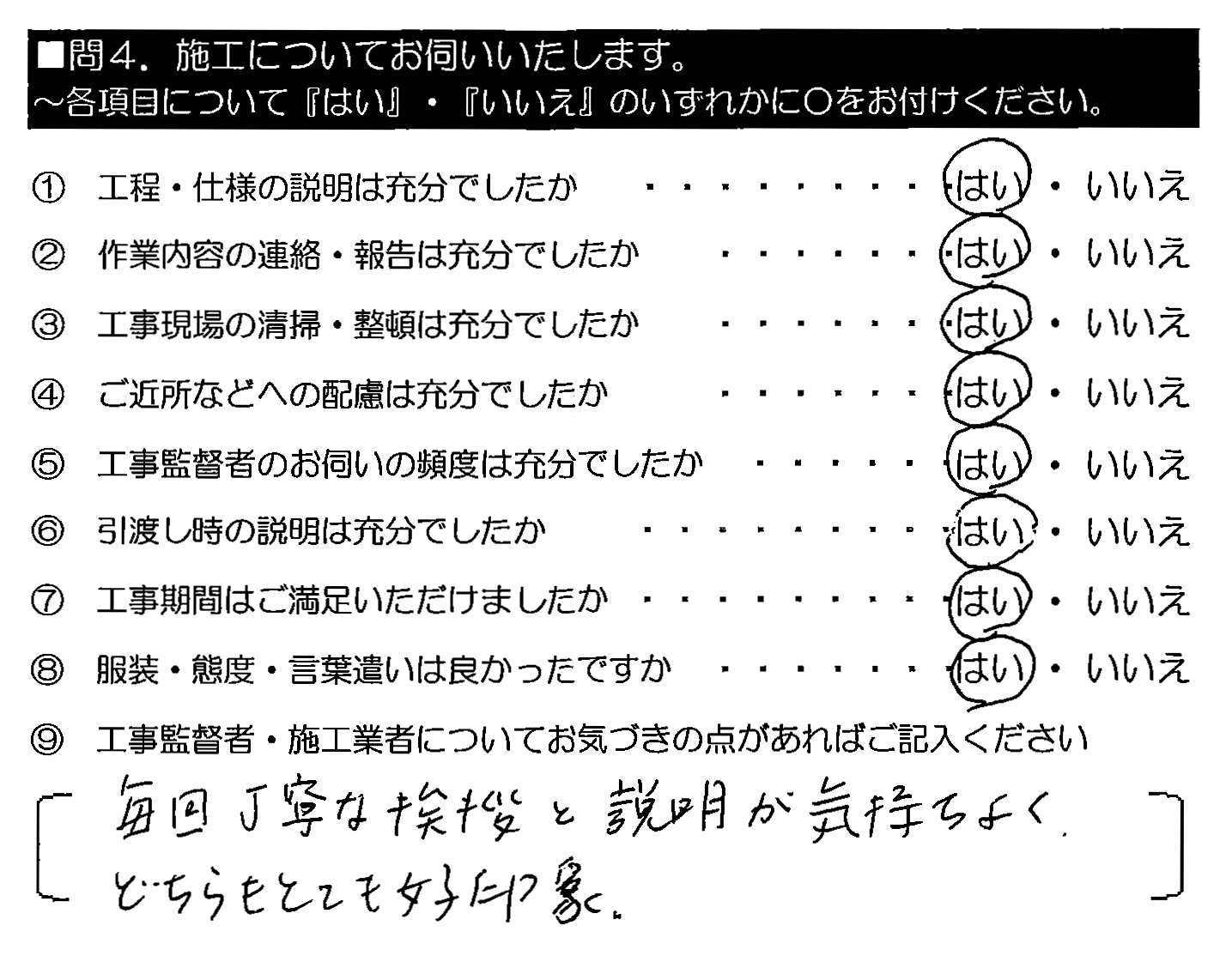 毎回丁寧な挨拶と説明が気持ちよく、どちらもとても好印象。