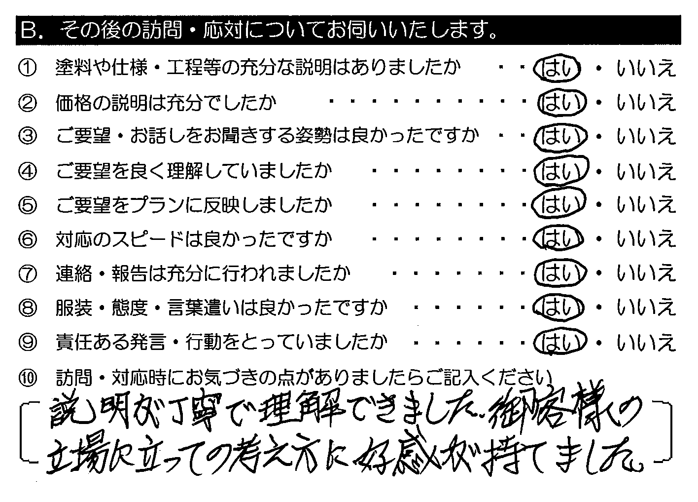 説明が丁寧で理解できました。御客様の立場に立っての考え方に好感が持てました。