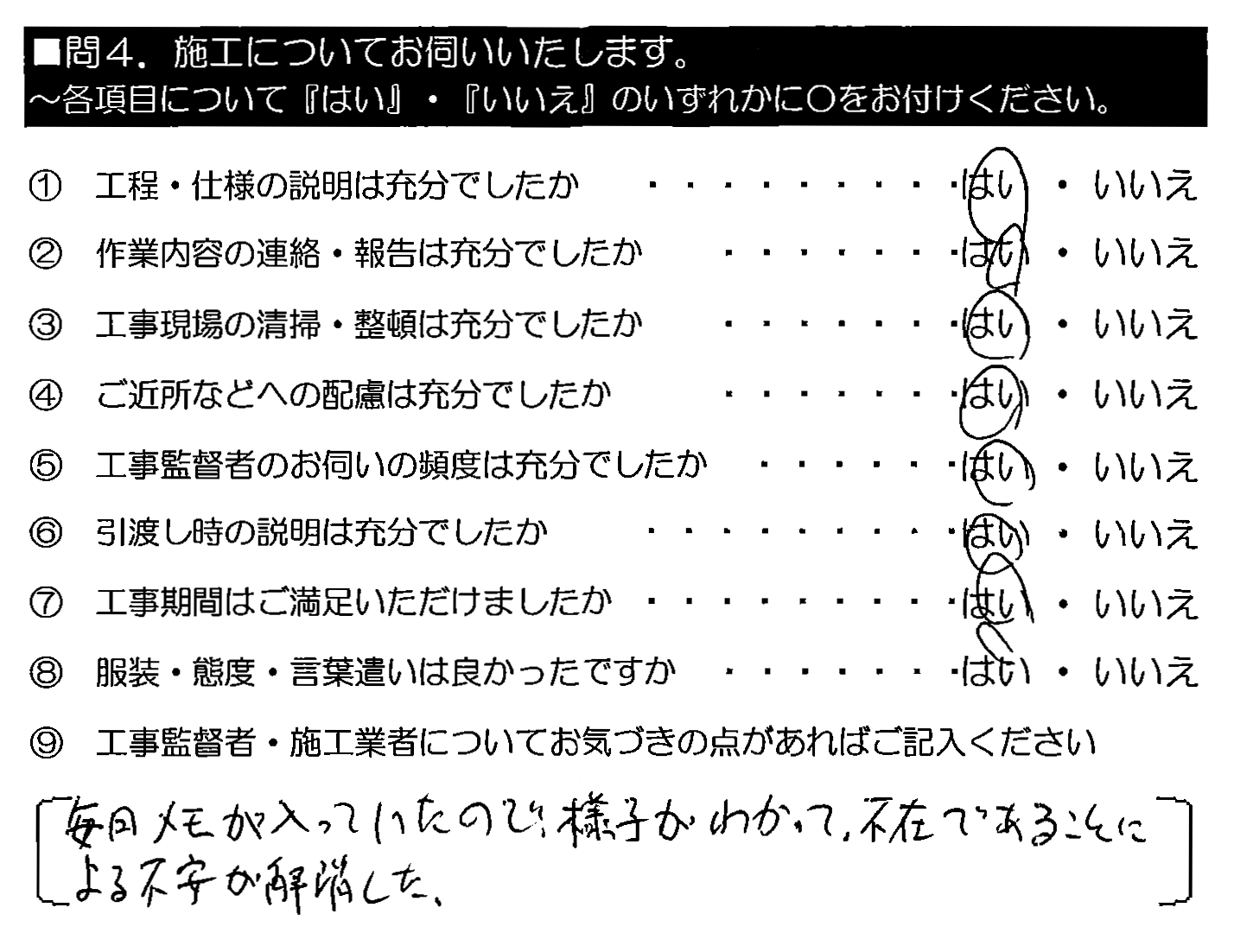 毎日メモが入っていたので、様子がわかって、不在であることによる不安が解消した。